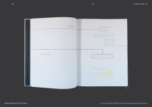 Michalis Pichler (ed.), Coup de Dés (COLLECTION) (New York: The Center for Book Arts, Leipzig: Spector Books, 2024).
